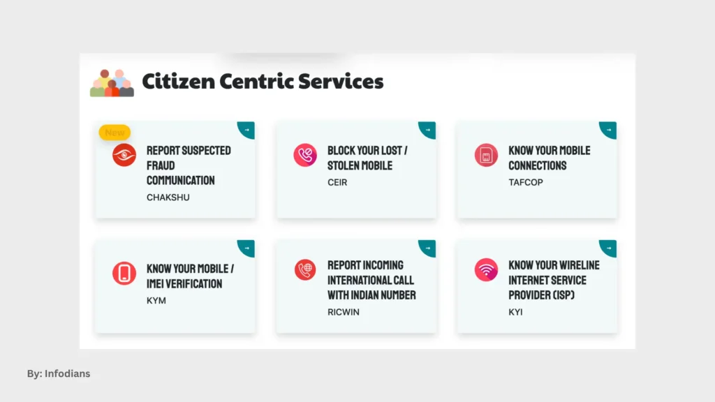 Sancharsaathi Citizen Centric Service