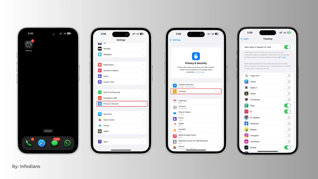 App Tracking Permissions on iOS 18